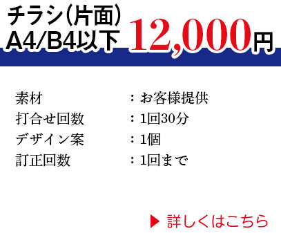 チラシ制作1.2万円